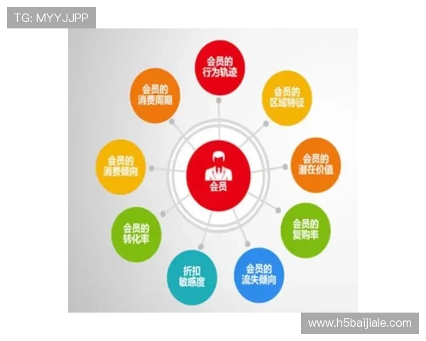 ag视讯贵宾厅的安全措施与隐私保护策略为会员提供全方位的保障 ag视讯贵宾厅的安全措施与隐私保护策略为会员提供全方位的保障