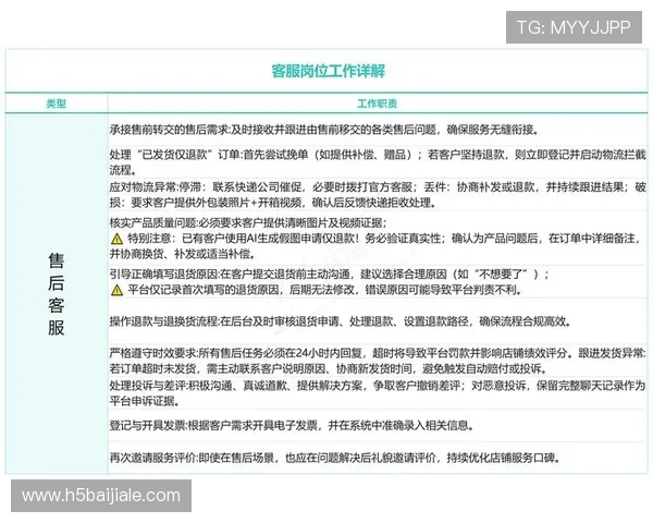 ag金拉霸登录入口常见问题解答与在线客服支持服务全流程指南