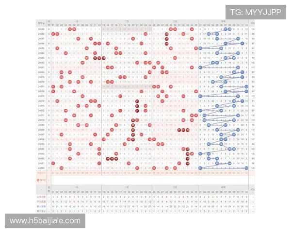 掌握PA视讯倍投技巧，优化你的投注方案实现收益最大化