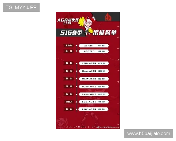 关于ag百家乐app的全面介绍与最新玩法攻略,助你轻松赢取丰厚奖励 关于ag百家乐app的全面介绍与最新玩法攻略,助你轻松赢取丰厚奖励