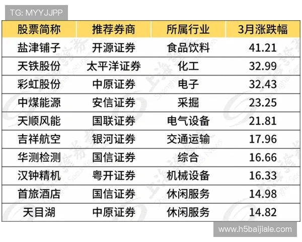 学习百家乐怎么玩技巧,提升你的投注策略实现稳健盈利的实用指南 学习百家乐怎么玩技巧,提升你的投注策略实现稳健盈利的实用指南