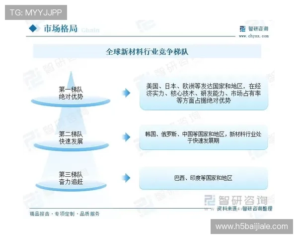 探索凯发集团旗下多元化企业及其在市场中的发展优势