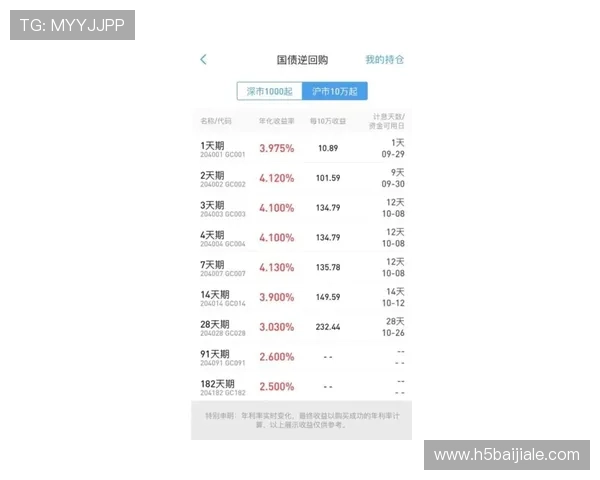 掌握百家乐怎么玩才能稳操胜券专家经验与玩法技巧全解