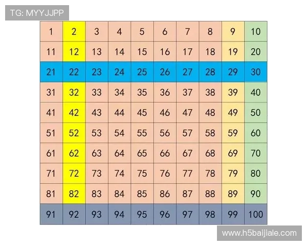 掌握百家乐路子图的技巧与方法，轻松破解游戏中的隐藏规律