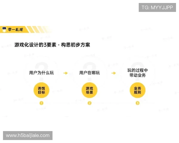 欧博真人游戏常见问题解答，解决新手玩家的疑虑与操作难题