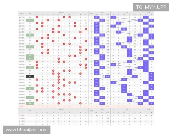 深入了解百家乐发派箱规则优化你的投注策略实现盈利目标 深入了解百家乐发派箱规则优化你的投注策略实现盈利目标