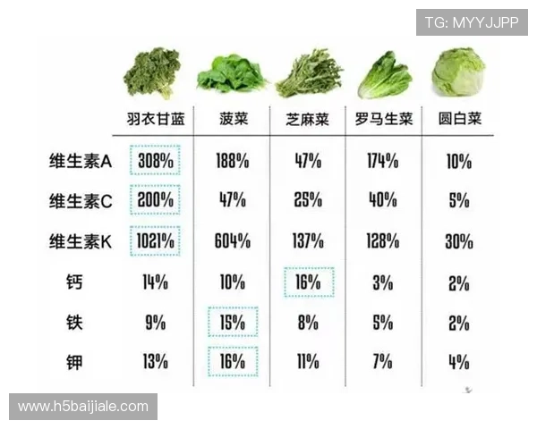 利来体育百家乐官网最新优惠活动,丰富奖励机制助你轻松赢取丰厚奖金 利来体育百家乐官网最新优惠活动,丰富奖励机制助你轻松赢取丰厚奖金