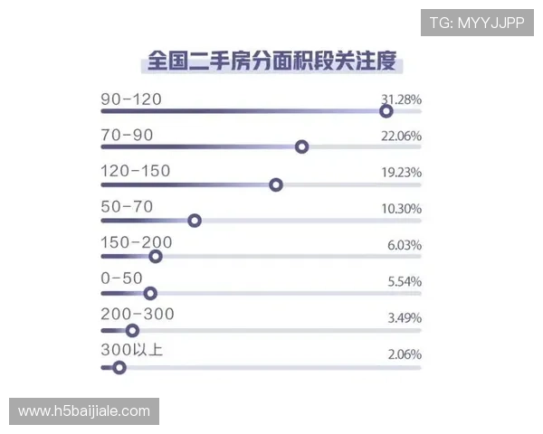 百家樂免費dg平台推荐2024年最受欢迎的免费试玩网站全面解析