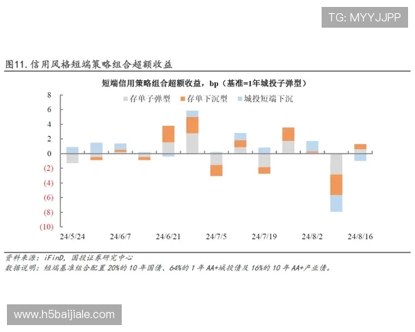 如何利用PA真人预测提升游戏策略实现更高的盈利目标详尽指南