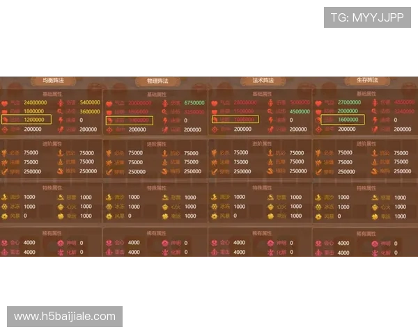 百家樂下注方法详解帮助玩家提升胜率的实用技巧指南