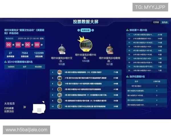 博坊娱乐城百家乐在线试玩体验让新手快速掌握游戏技巧的方法