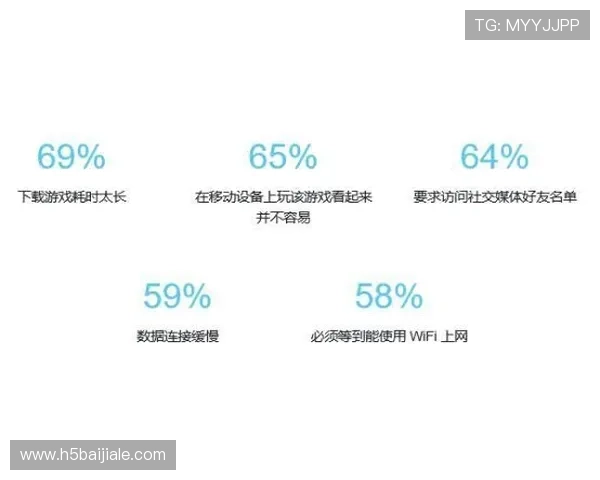 365真人久久多样化的支付方式满足不同玩家的便捷存取需求