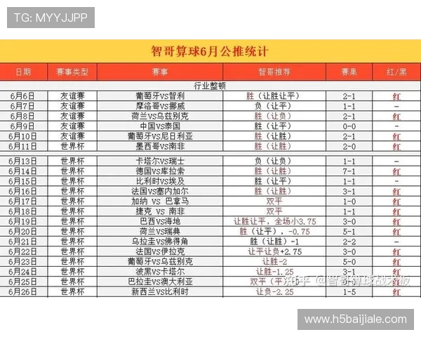 世界杯期间约旦与阿根廷球员身价对比分析及最新数据更新