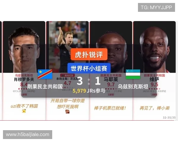 世界杯民主刚果对阵乌兹别克斯坦比赛时间和地点详细介绍